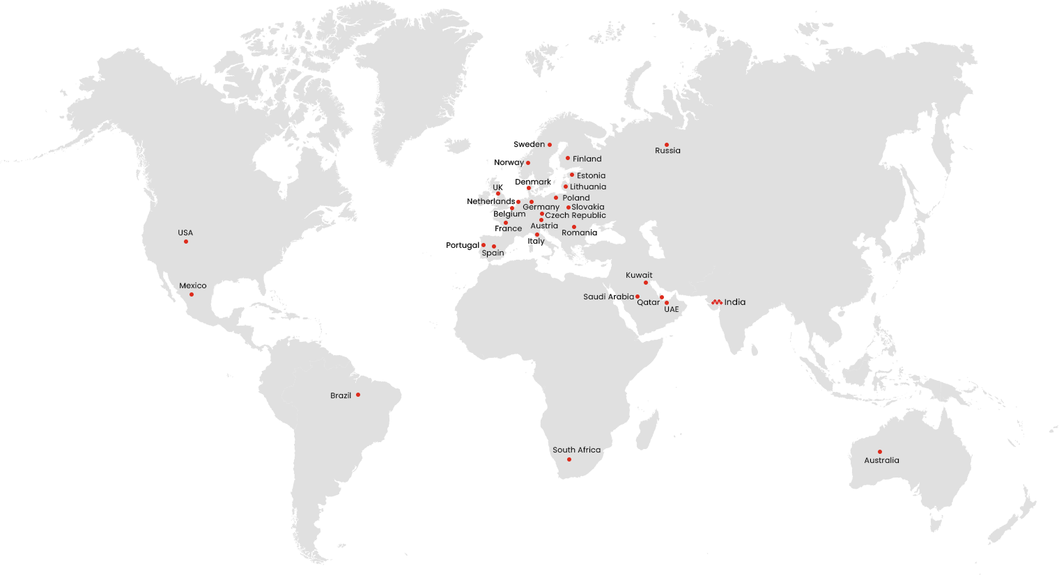 client-network